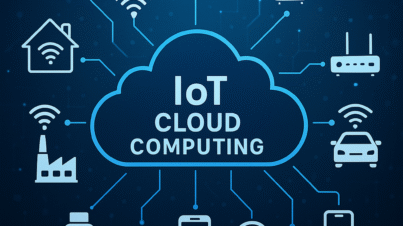 IoT cloud computing